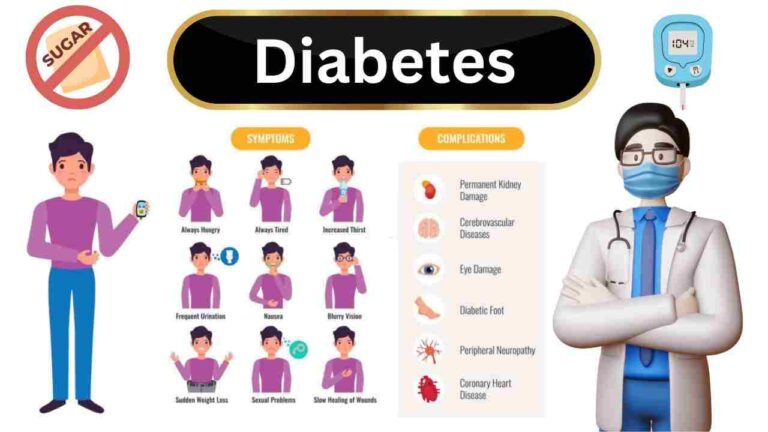 diabetes symptoms in Hindi