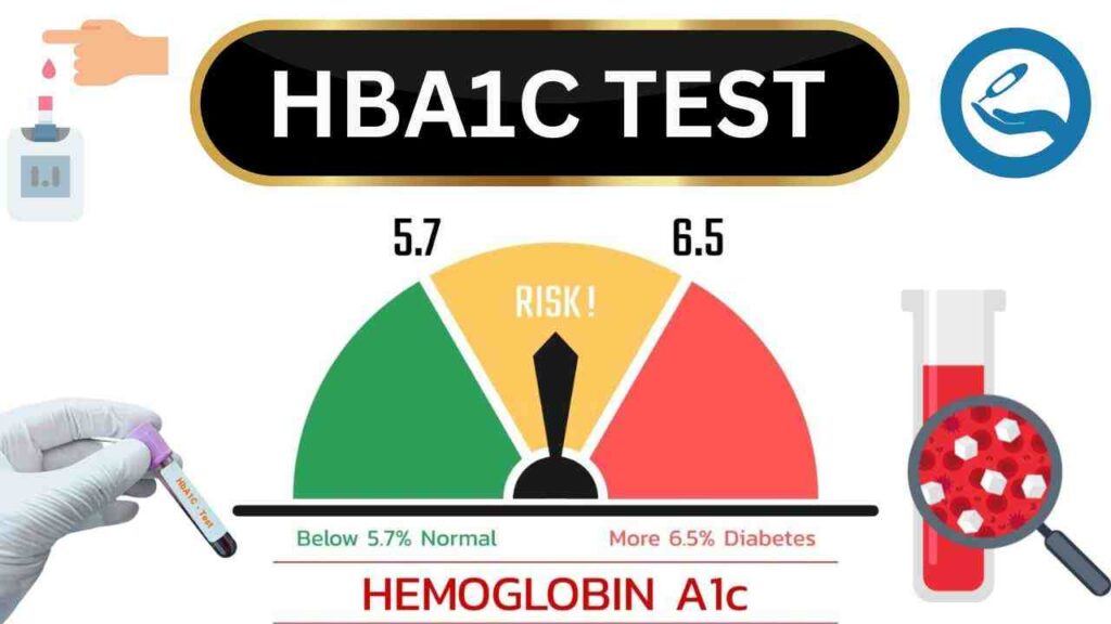 diabetes hba1c test information in Hindi