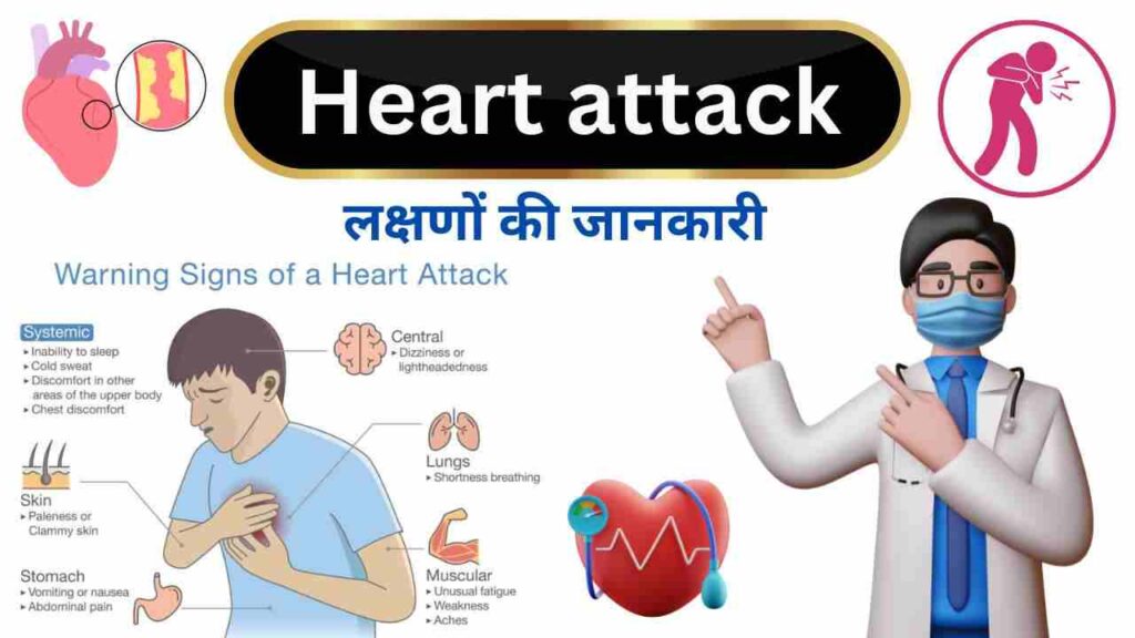 heart attack ke lakshan kya hai