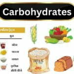 good and bad Carbohydrates in Hindi