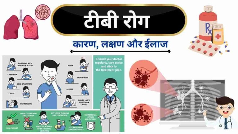 TB causes symptoms treatment in Hindi