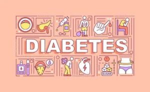 डायबिटीज के प्रकार और निदान | Diabetes in Hindi » nirogikaya.com
