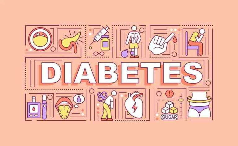 diagnosis and types of diabetes in Hindi language
