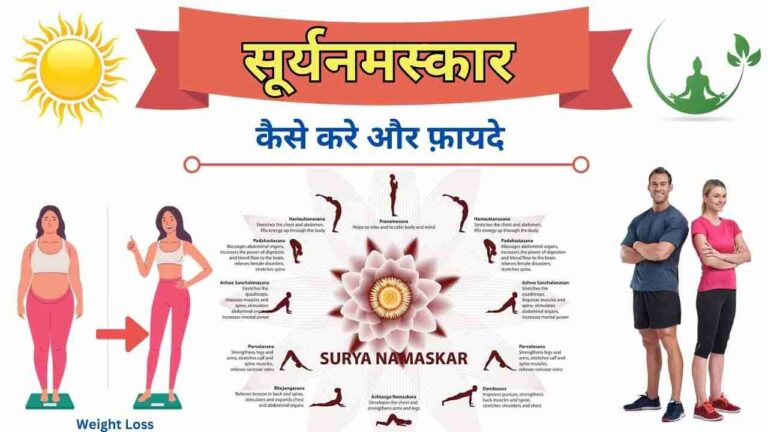 suryanamaskar yoga steps benefits in Hindi