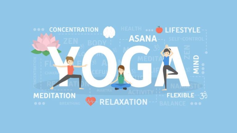 yoga faq in Hindi